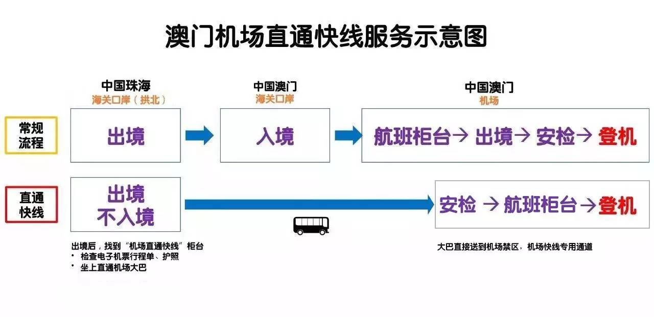 2024年澳门的资料热,安全性方案设计_RX版73.481