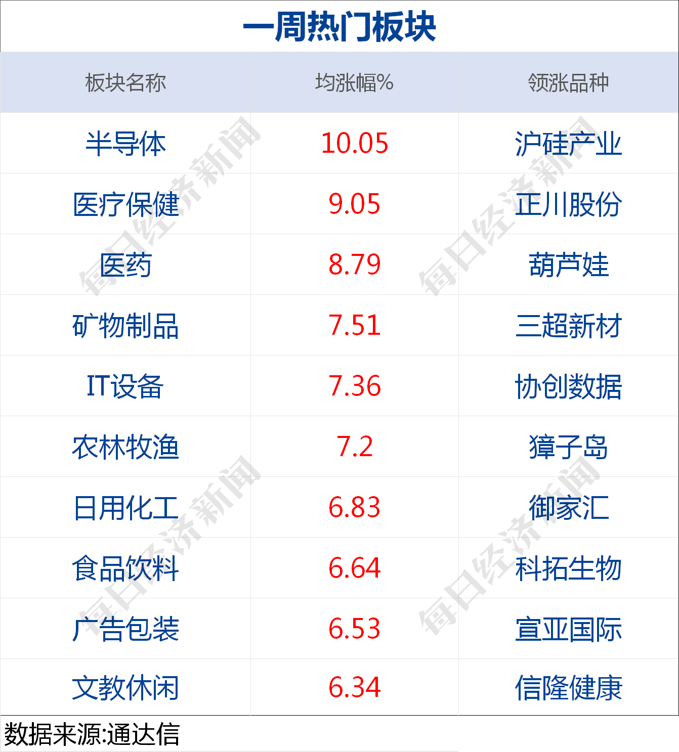 2024香港今期开奖号码马会,权威诠释推进方式_Q61.183