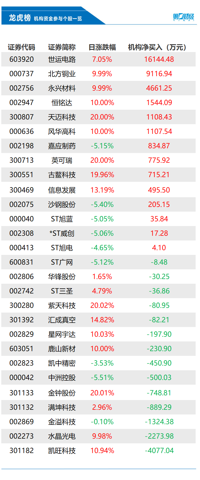 新澳一肖一码100免费资枓,精细化策略定义探讨_7DM36.721