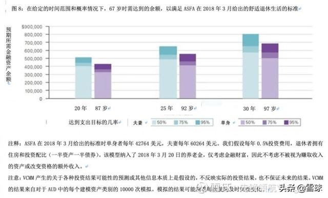 49图库2024年免费资料,结构化评估推进_储蓄版27.296