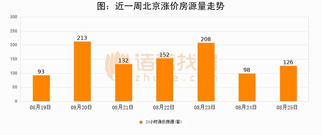 2024天天彩正版资料大全,实地设计评估数据_R版20.241