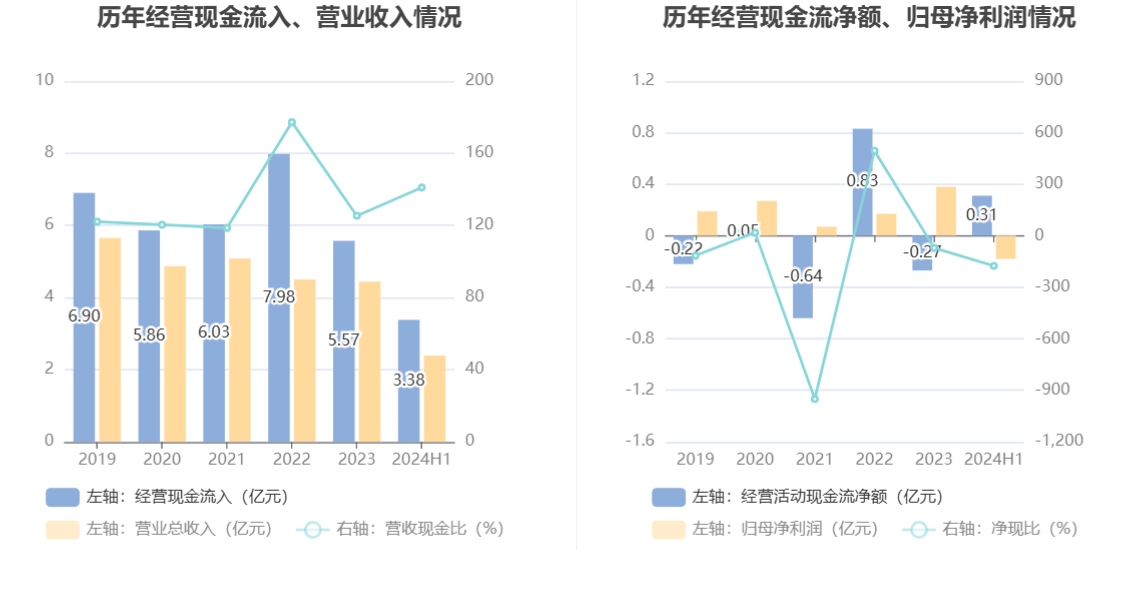 2024澳门开奖历史记录结果查询,迅捷处理问题解答_D版34.175