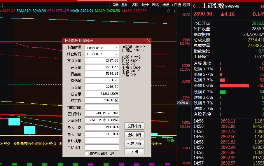 7777788888奥门,全面执行计划数据_限量版63.641