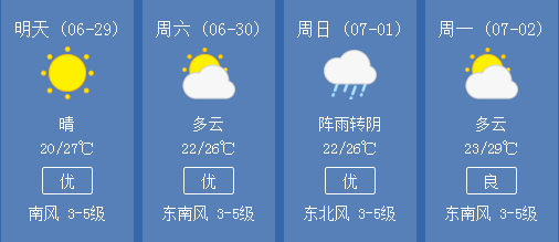 数字化气象信息呈现与天气预报未来展望视频发布