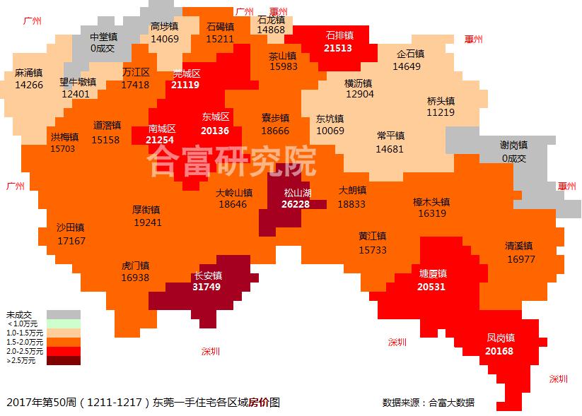 东莞市房价最新报价及市场走势概览与购房指南