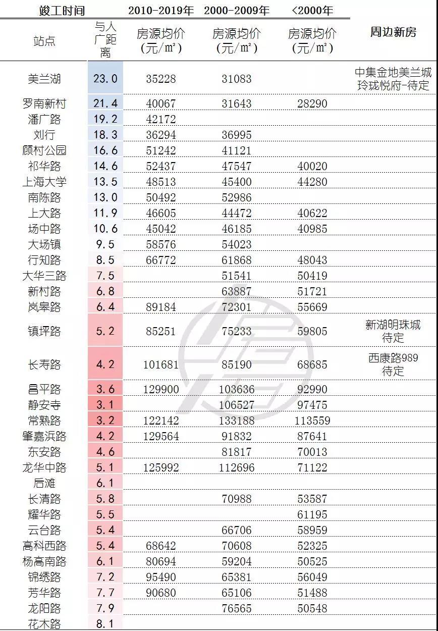 2024新澳门开奖结果开奖号码,合理执行审查_1080p55.905