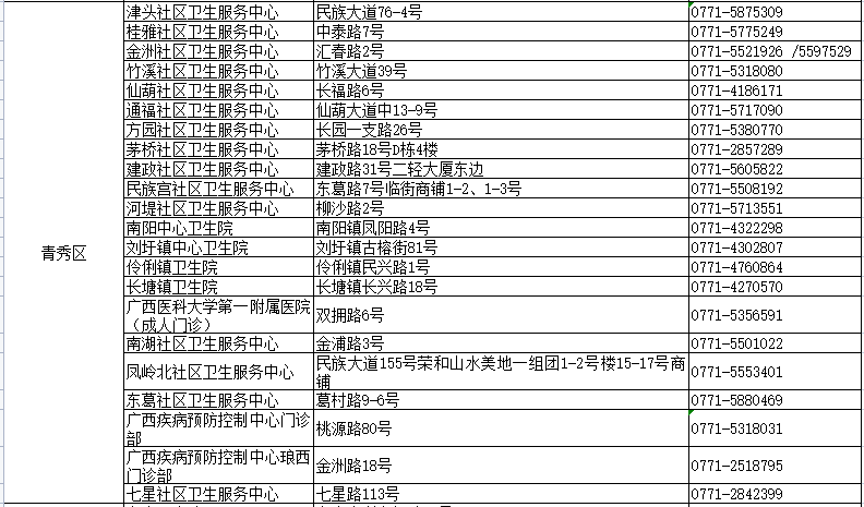 2024年澳门天天开彩免费记录,最新热门解答落实_精简版105.220