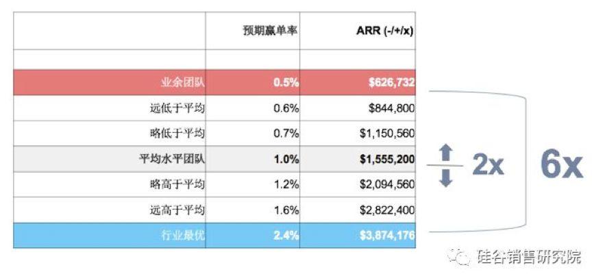 2024新奥正版资料免费大全,数据驱动分析决策_精英版89.387