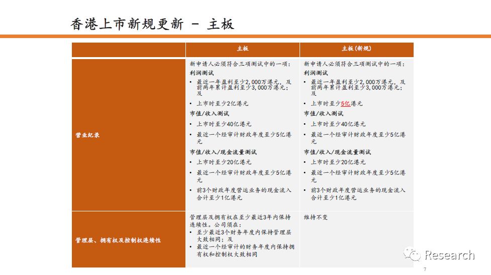 2024香港港六开奖记录,平衡性策略实施指导_精简版105.220