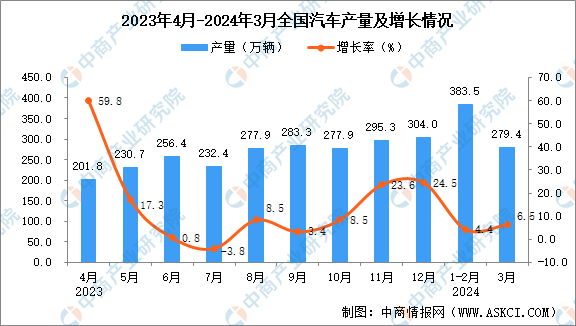 2024年11月8日 第62页