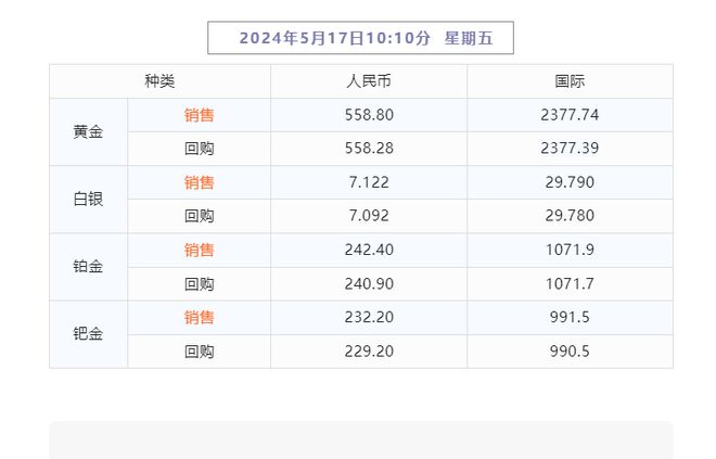 2024天天彩资料大全免费600,广泛的解释落实支持计划_黄金版82.506