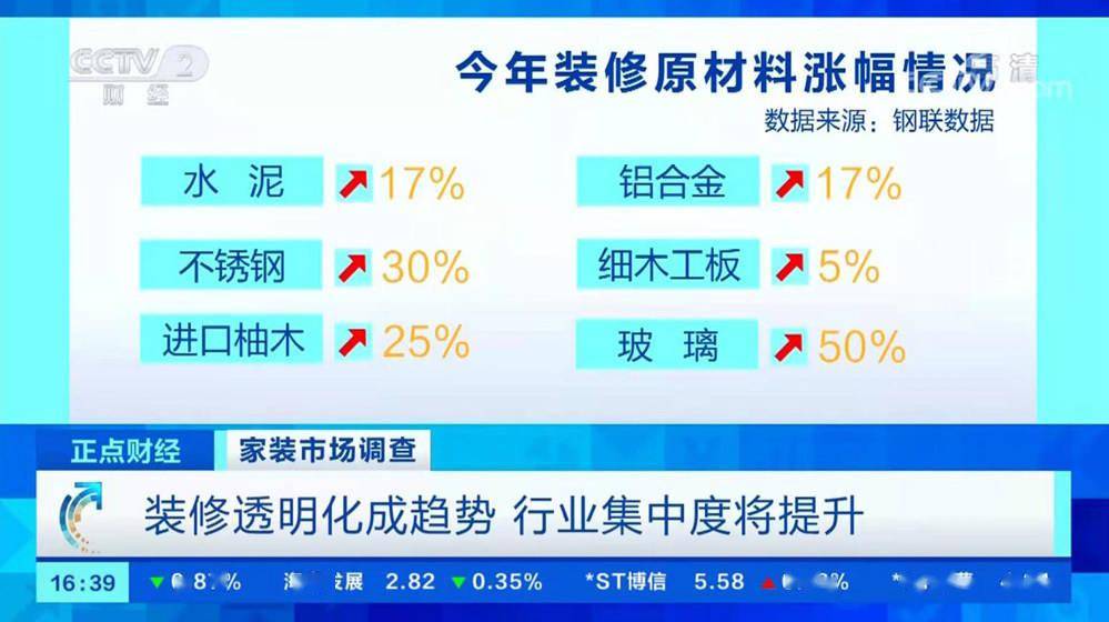 2024奥门原料免费资料大全,安全解析策略_ios23.284