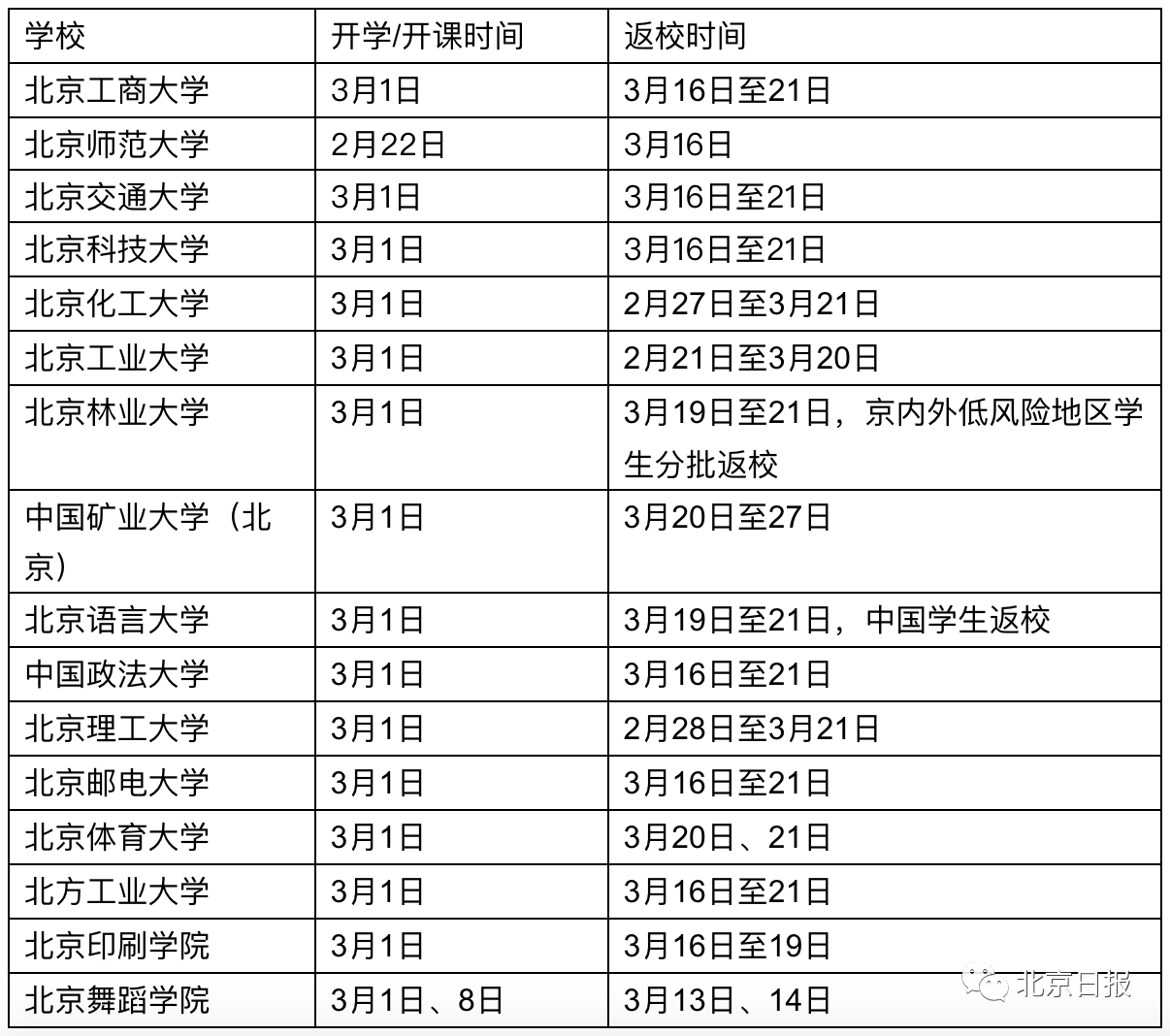 2024新澳门历史开奖记录查询结果,功能性操作方案制定_W92.631