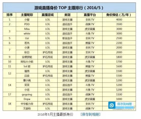 澳门一码一肖一特一中直播,全面应用分析数据_OP75.988