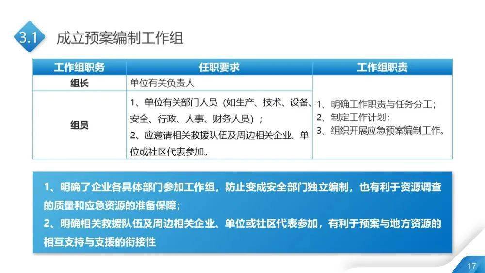 澳门最精准免费资料大全,可靠性方案操作策略_专业版150.205