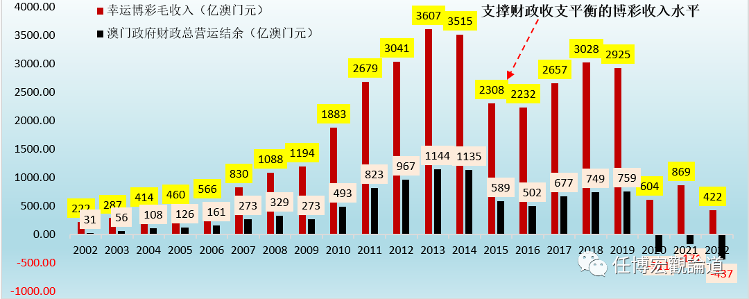 2024年澳门天天开彩,经济性执行方案剖析_标准版6.676