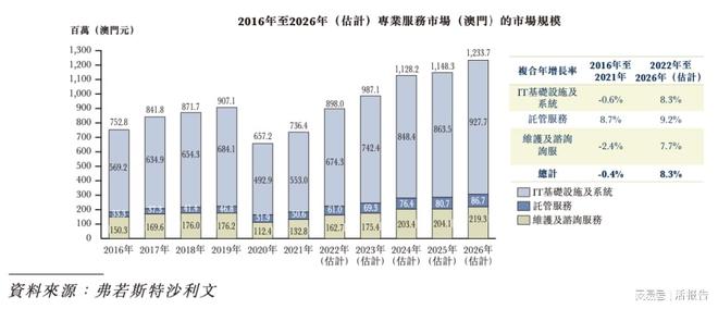 2024澳门开奖结果出来,稳定设计解析策略_精装版35.362