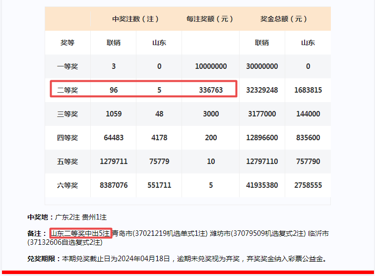 2024年一肖一码一中,快速设计问题计划_豪华款37.266