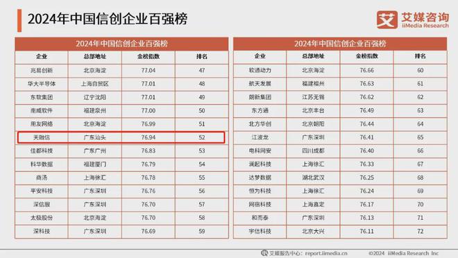 一码一肖一特一中2024,数据解答解释定义_专业款54.446