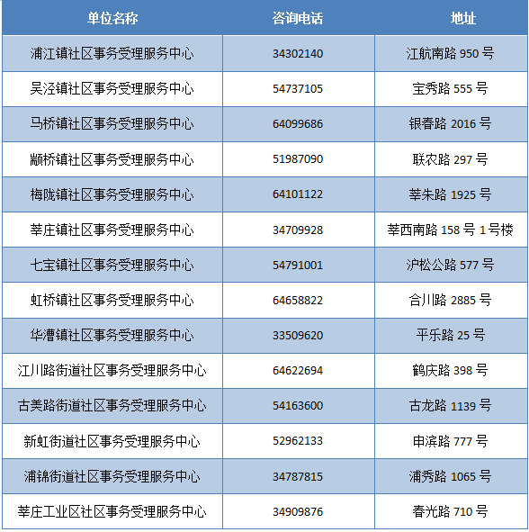 新奥门资料大全正版资料2023年最新版下载,收益成语分析落实_安卓19.347