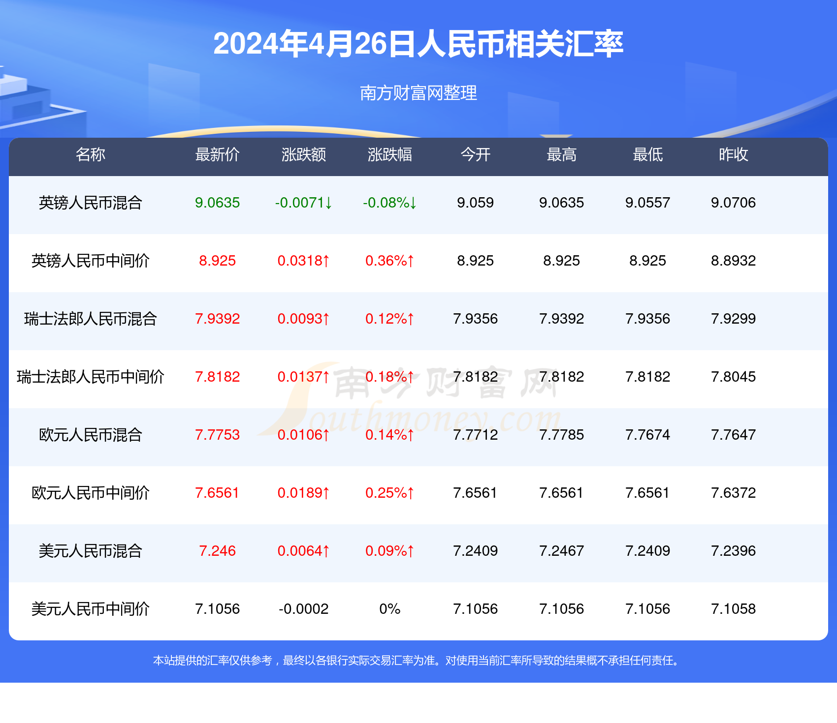 2024澳门今晚开奖记录,实地验证数据计划_Hybrid94.321