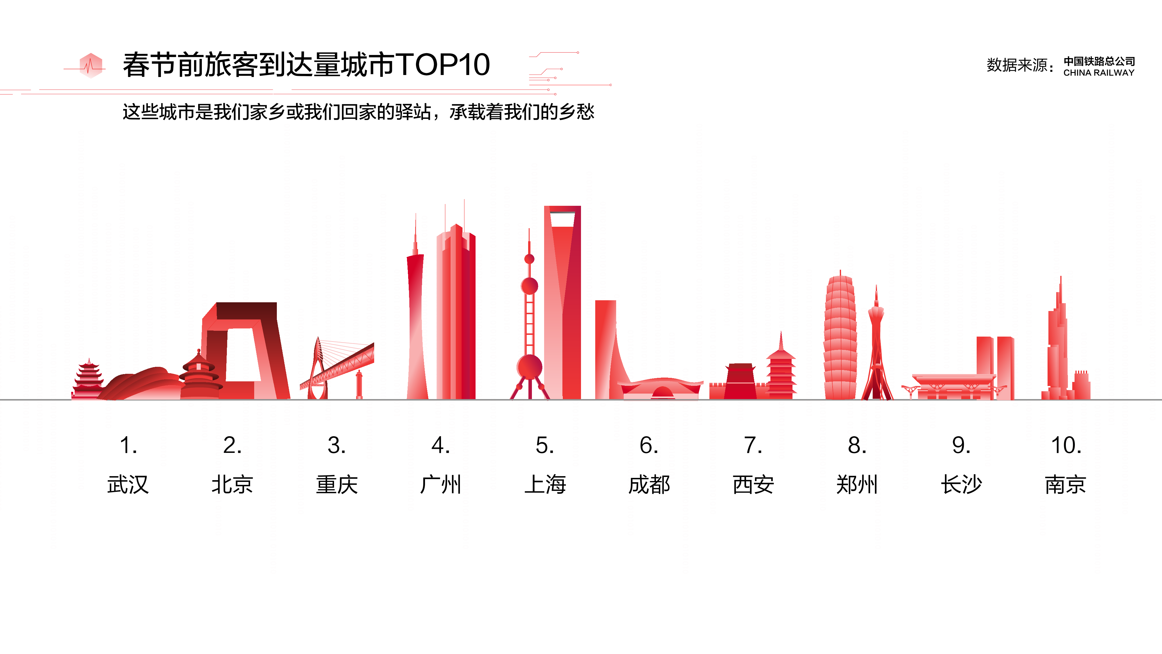 花凌若别离 第3页