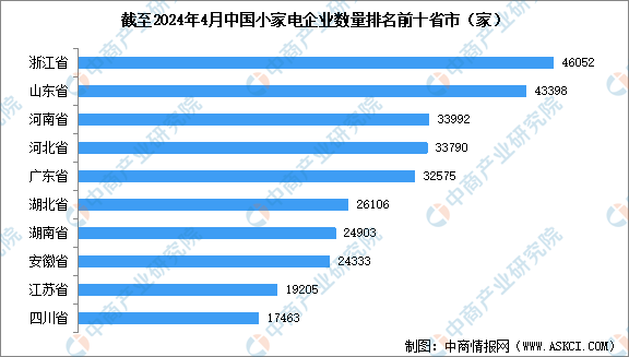 2024全年資料免費大全,数据分析驱动执行_2DM68.788