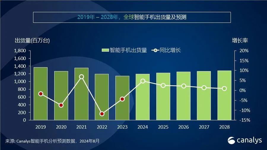 澳门最准最快的免费的,深入应用数据解析_Superior80.920