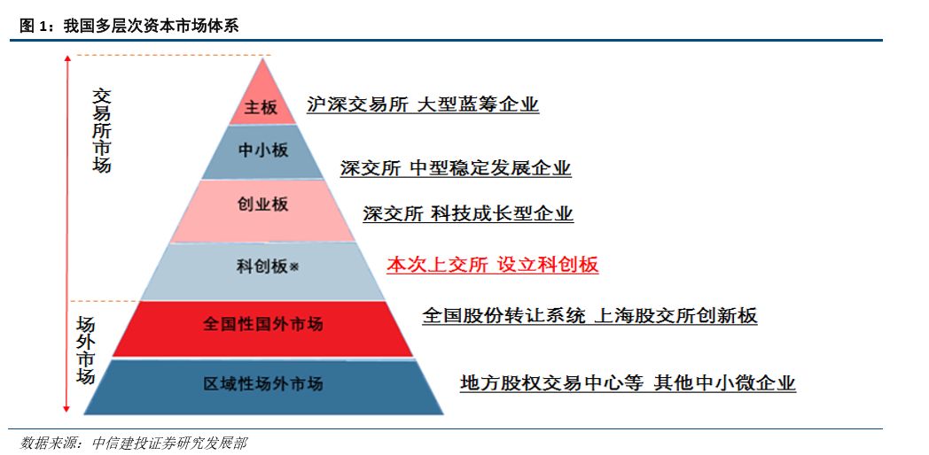 三期内必中一期,新兴技术推进策略_标准版90.65.32