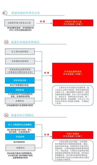 关于鼎诺 第147页