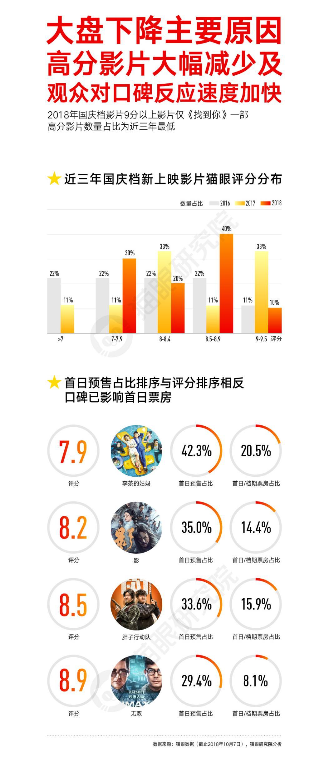 新奥资料免费精准新奥肖卡,深度应用数据策略_定制版84.674