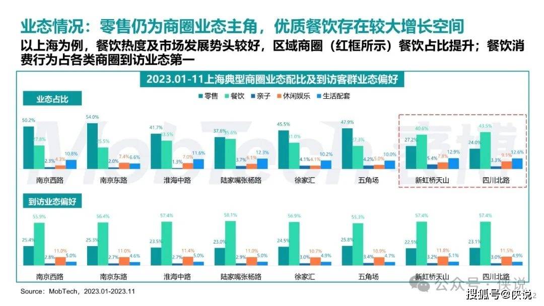 管家婆最准的资料大全,深入设计数据解析_Windows49.170