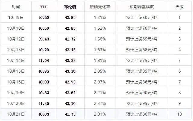 2024年新澳门今晚开奖结果,完整机制评估_V288.632