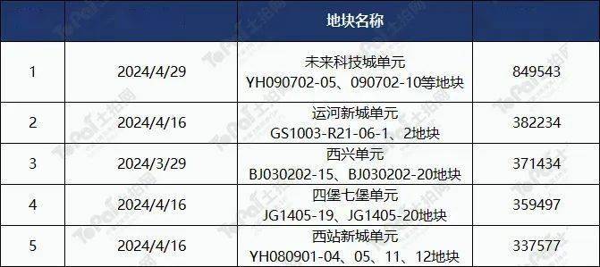 2024澳门精准正版资料大全,理论分析解析说明_Mixed42.590