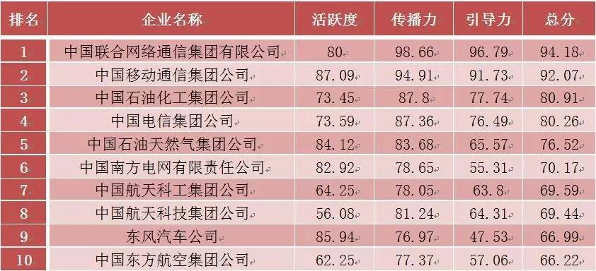 2024澳门天天开好彩大全53期,全面分析数据执行_微型版85.463