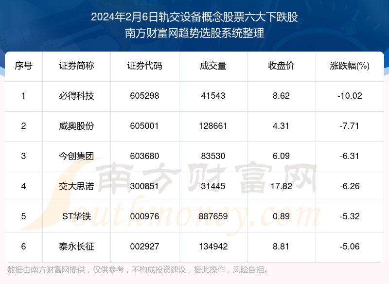 澳门三码三码精准100%,综合数据解释定义_iPhone77.563