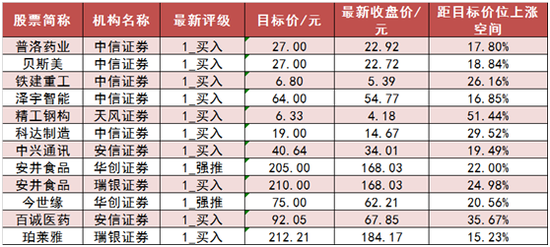 2024年管家婆100%中奖,仿真实现技术_复刻款73.50