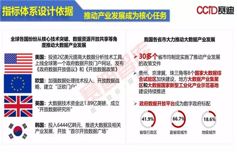 2024新奥资料免费大全,实地数据评估执行_V45.622