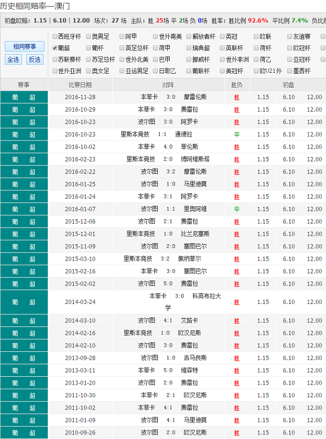 澳彩资料免费长期公开,最新答案解释落实_Nexus42.356