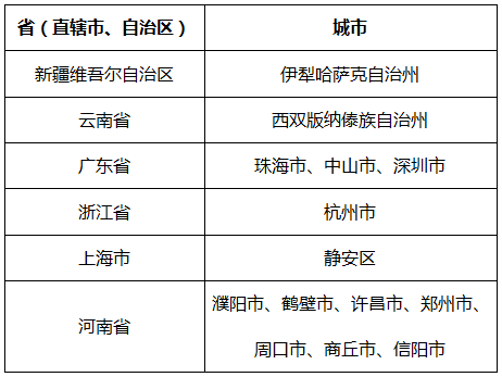 今晚澳门三肖三码开一码,机构预测解释落实方法_复刻款96.918