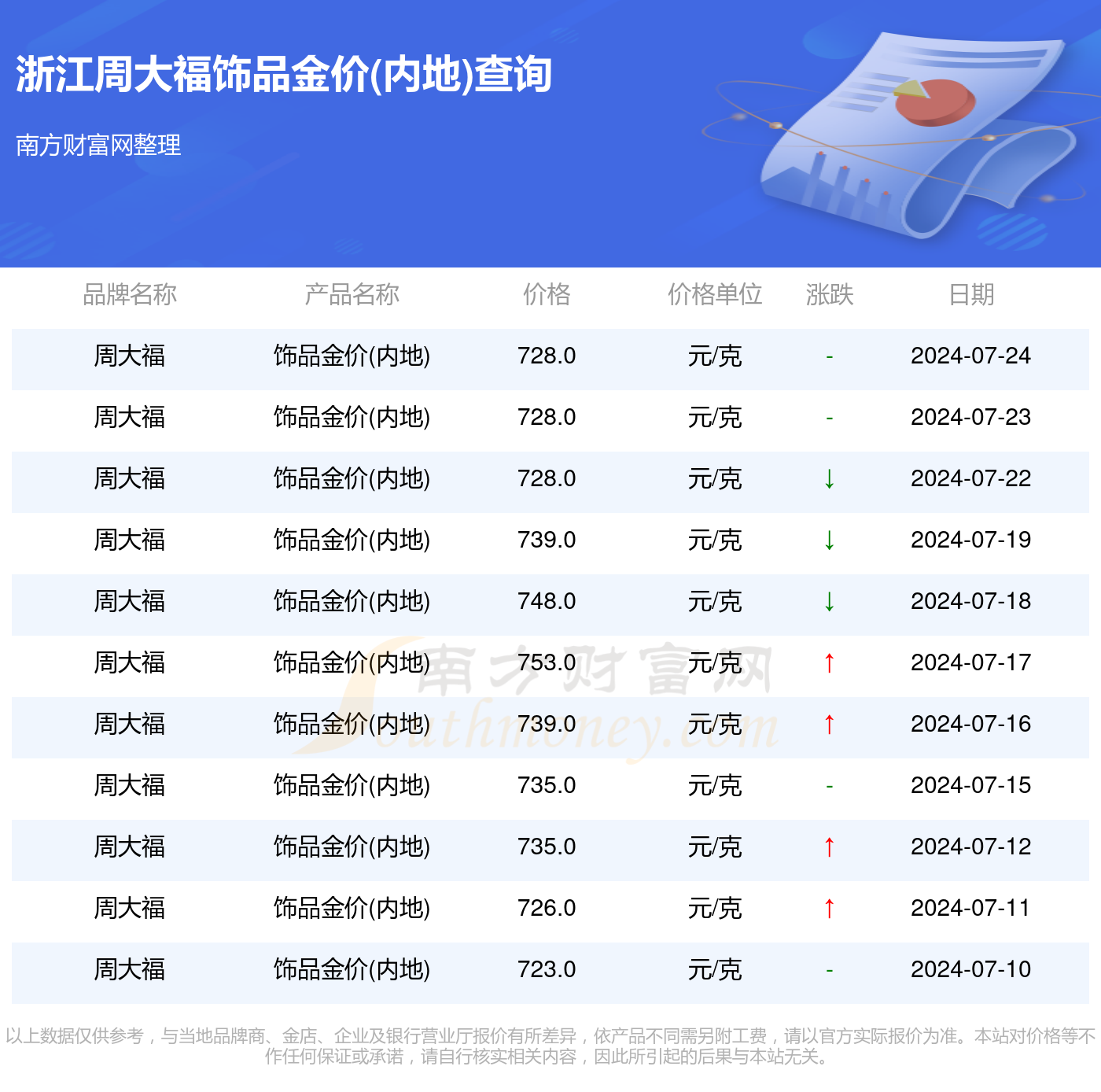 2024年香港正版资料免费大全精准,综合性计划评估_尊享款55.298