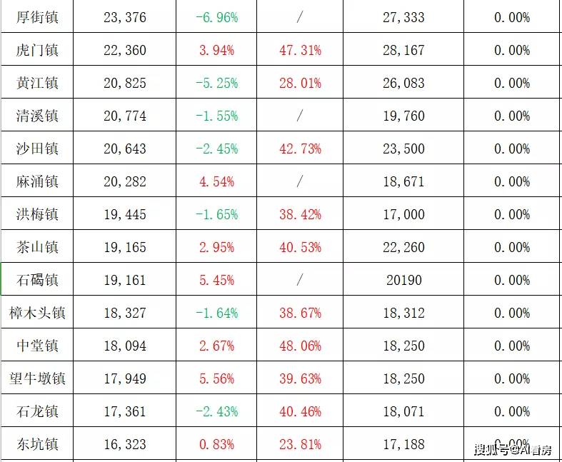 新澳门管家婆,深入解析应用数据_V版66.861