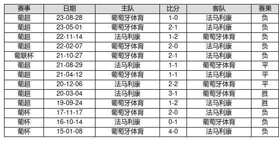 2024澳门特马今晚开奖113期,权威数据解释定义_游戏版256.184