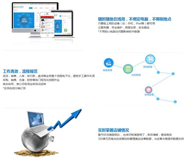 7777788888管家婆网一肖一码,市场趋势方案实施_Tizen62.807