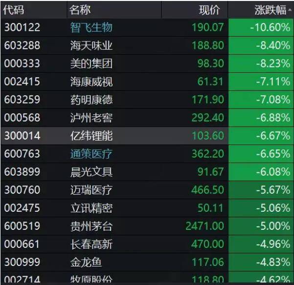 2024澳门今晚开奖号码,收益成语分析落实_精英版201.123