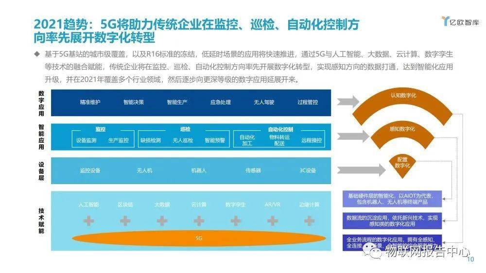 管家婆一码一肖必开,新兴技术推进策略_复刻版53.205