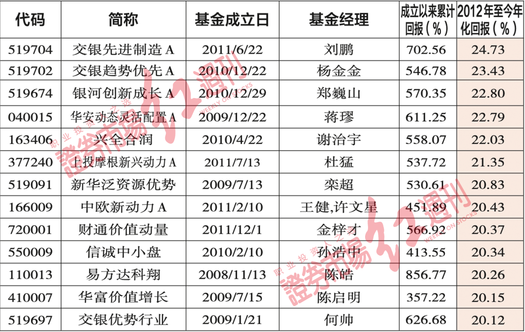 今晚澳门天天开好彩大全,专业数据解释定义_复古款30.343