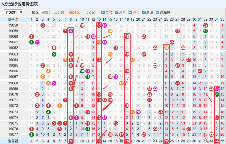 新澳门六开彩开奖结果近15期,市场趋势方案实施_kit17.728