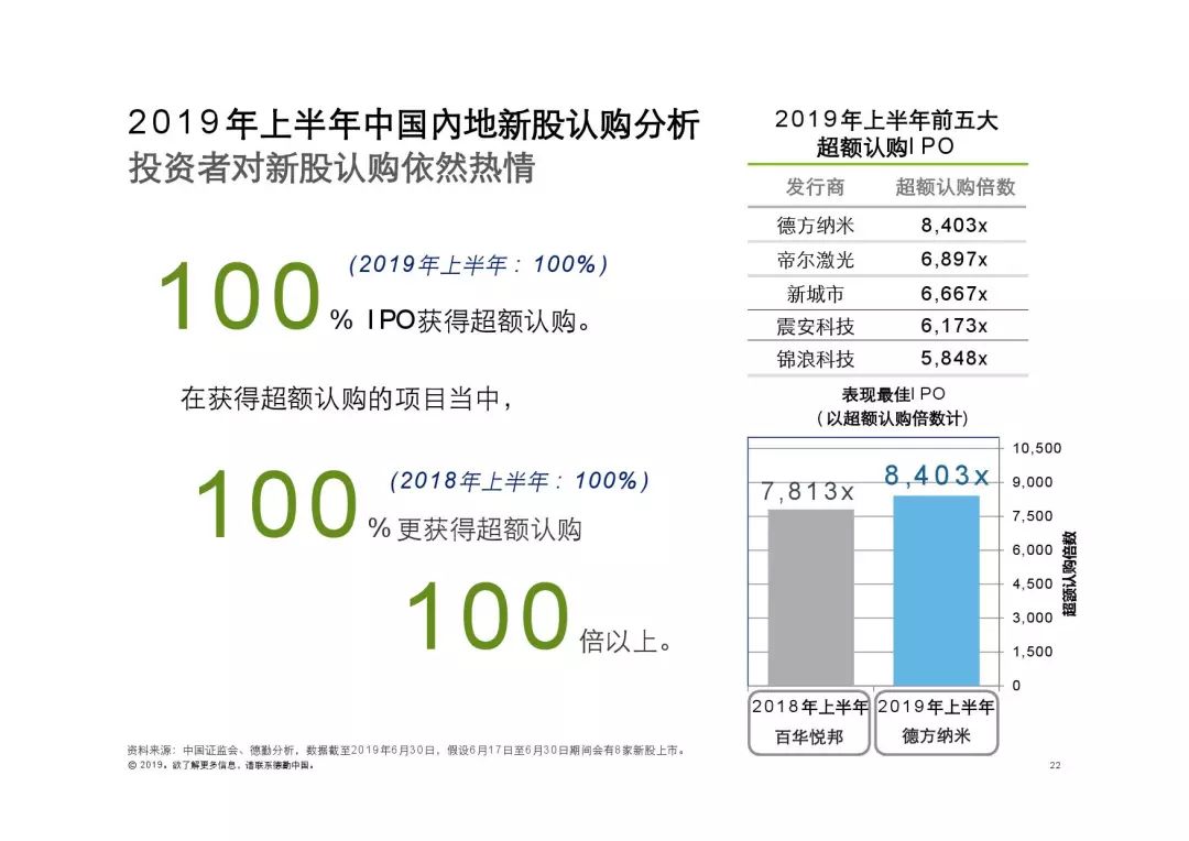 ww香港777766开奖记录,数据资料解释落实_C版59.568