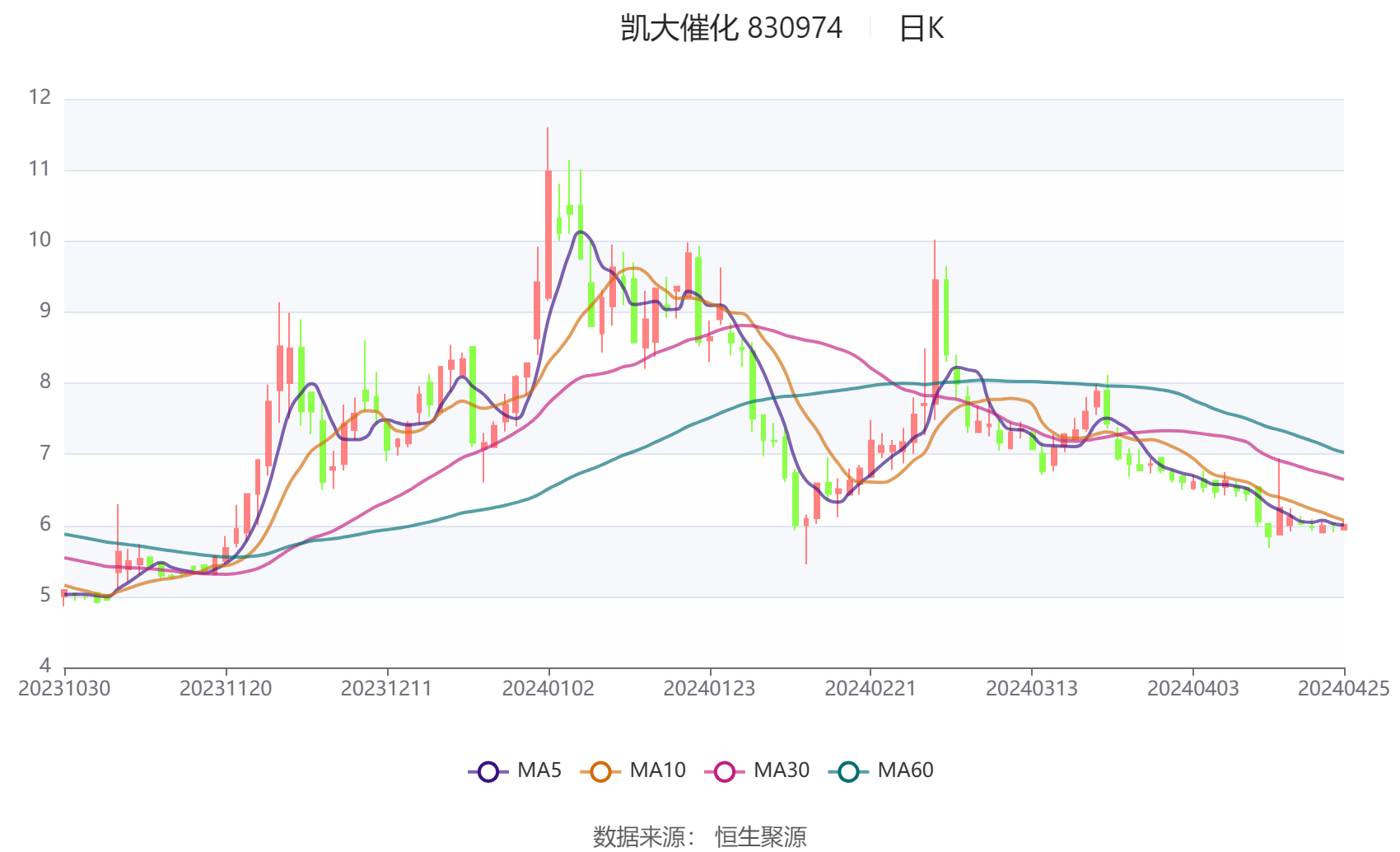 2024澳彩免费资料大全,迅捷解答计划执行_T15.993